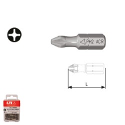 INSERTO PH2 L.25 ANTISCIVOLO